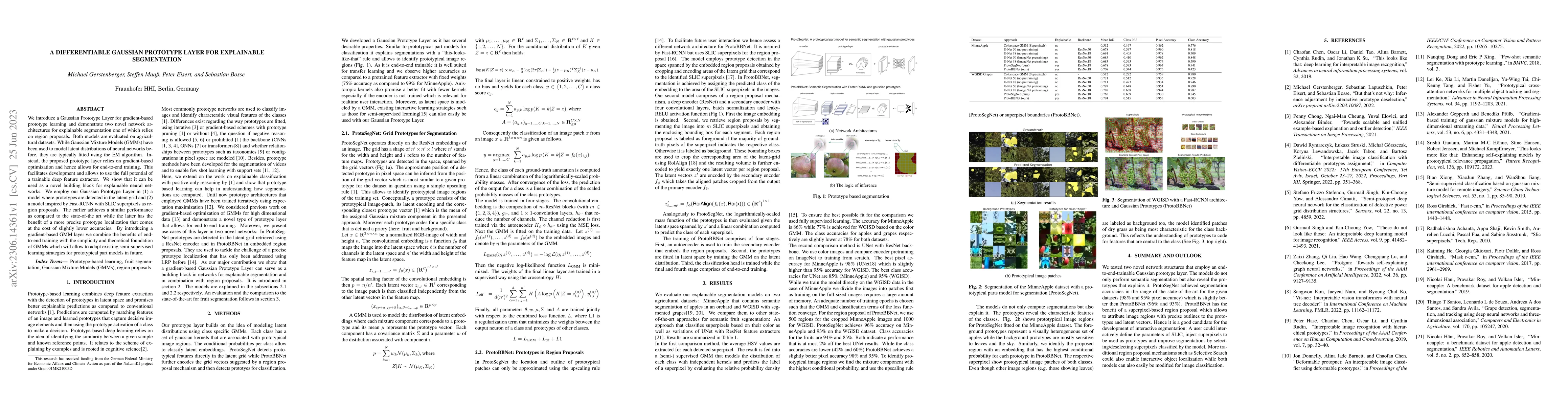 Thumbnail for A differentiable Gaussian Prototype Layer for explainable Segmentation