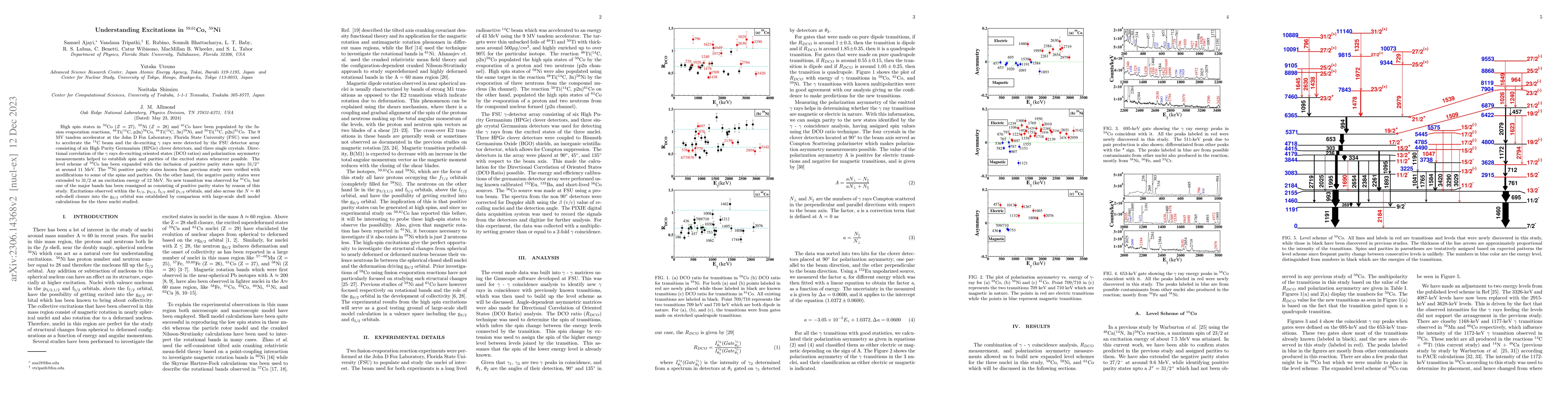 Thumbnail for Understanding Excitations in $^{59,61}$Co, $^{59}$Ni
