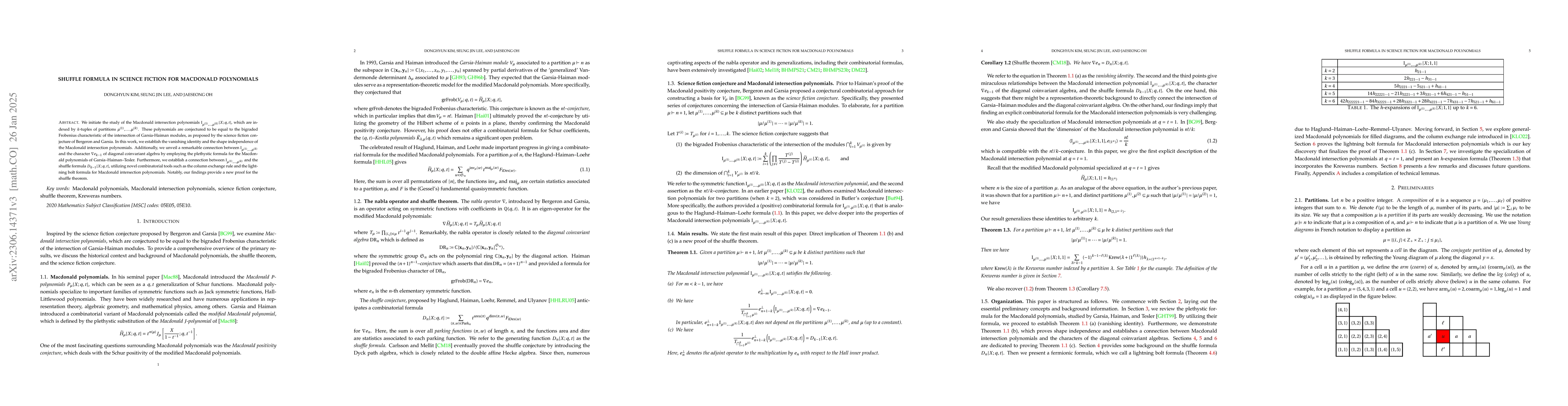 Thumbnail for Shuffle formula in science fiction for Macdonald polynomials