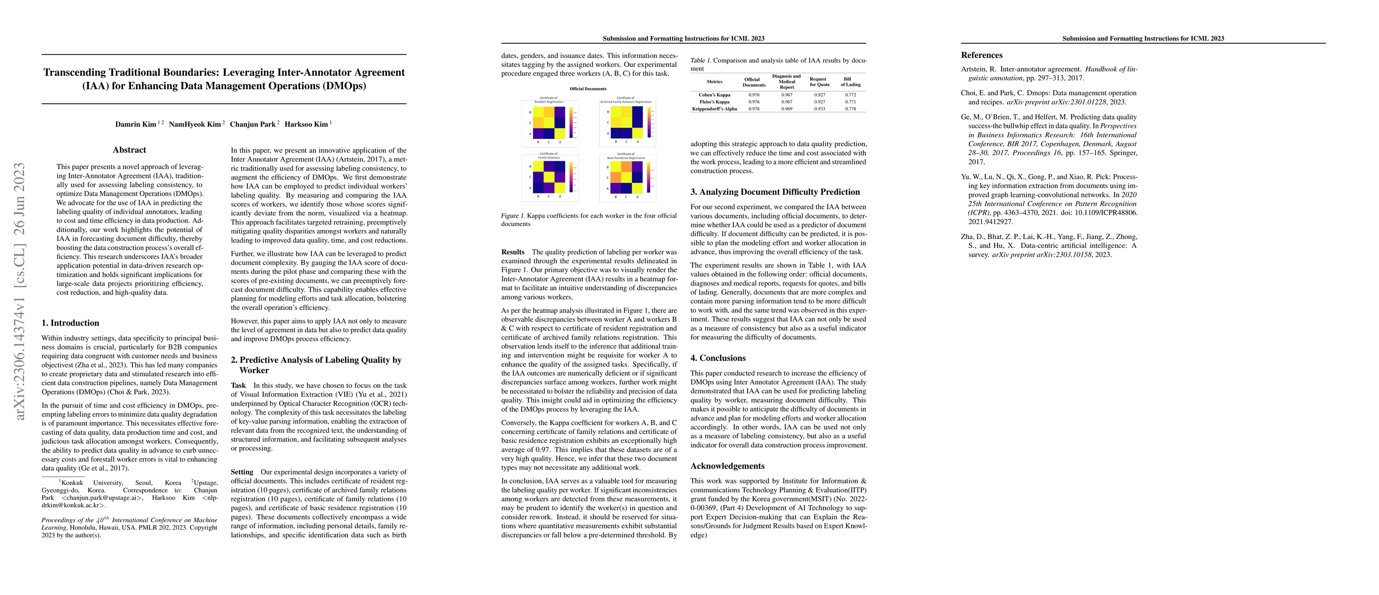 Thumbnail for Transcending Traditional Boundaries: Leveraging Inter-Annotator
  Agreement (IAA) for Enhancing Data Management Operations (DMOps)