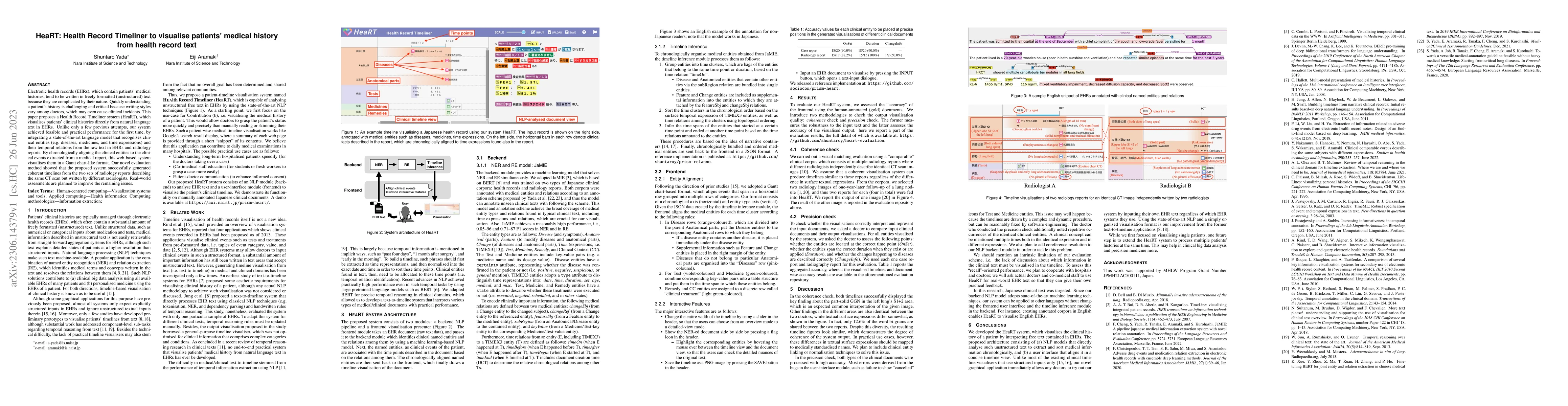 Thumbnail for HeaRT: Health Record Timeliner to visualise patients' medical history
  from health record text