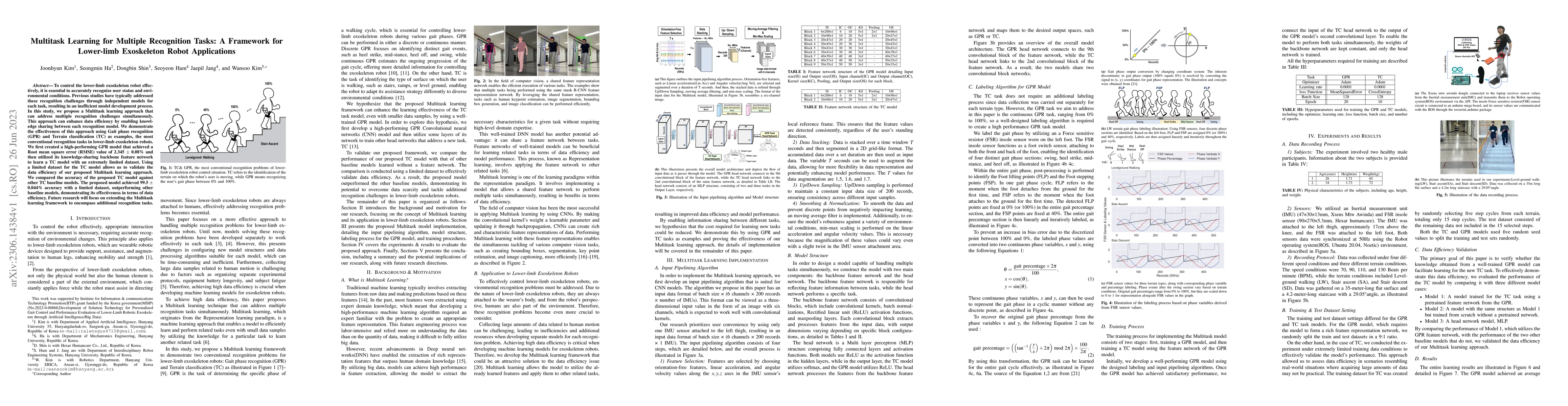 Thumbnail for Multitask Learning for Multiple Recognition Tasks: A Framework for
  Lower-limb Exoskeleton Robot Applications