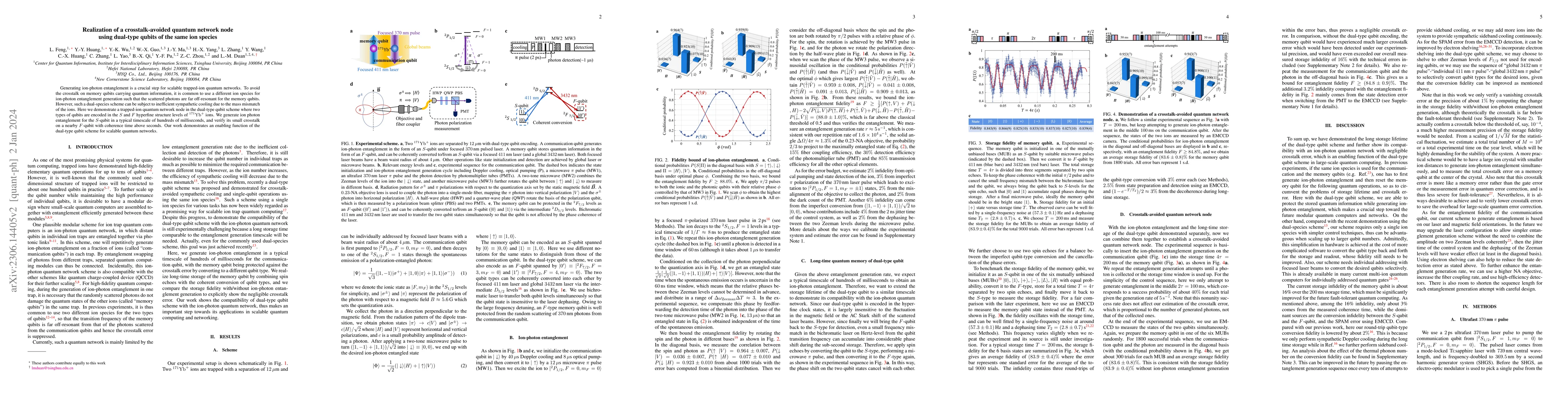 Thumbnail for Realization of a crosstalk-avoided quantum network node with dual-type
  qubits by the same ion species