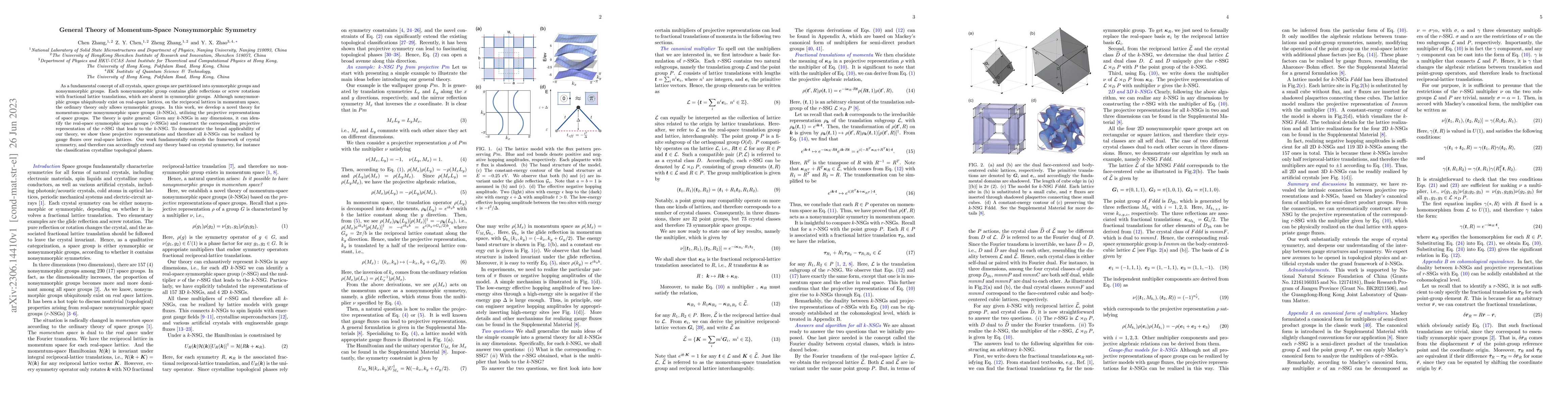 Thumbnail for General Theory of Momentum-Space Nonsymmorphic Symmetry