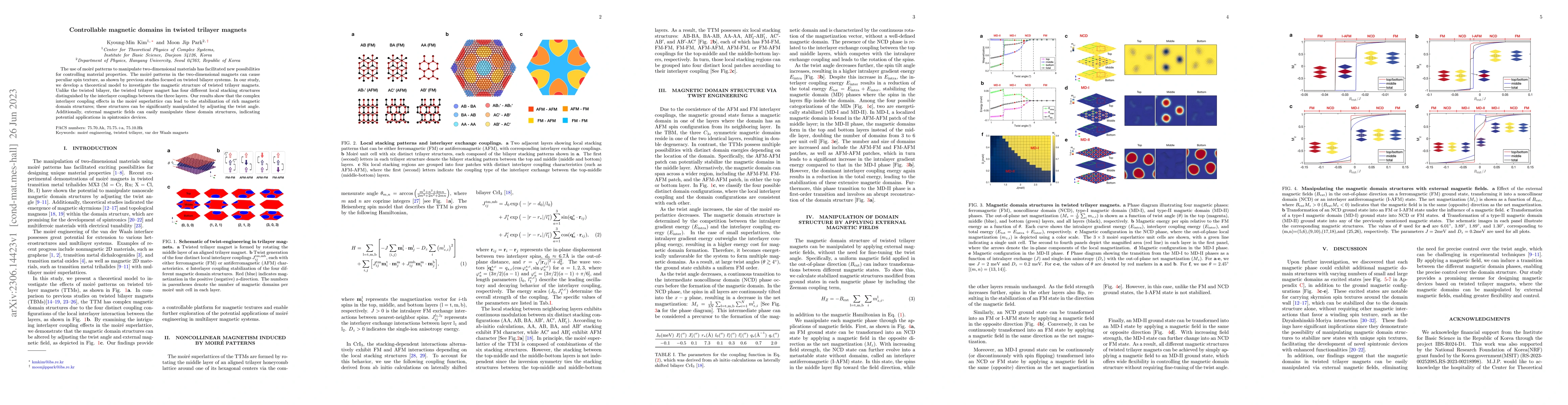 Thumbnail for Controllable magnetic domains in twisted trilayer magnets
