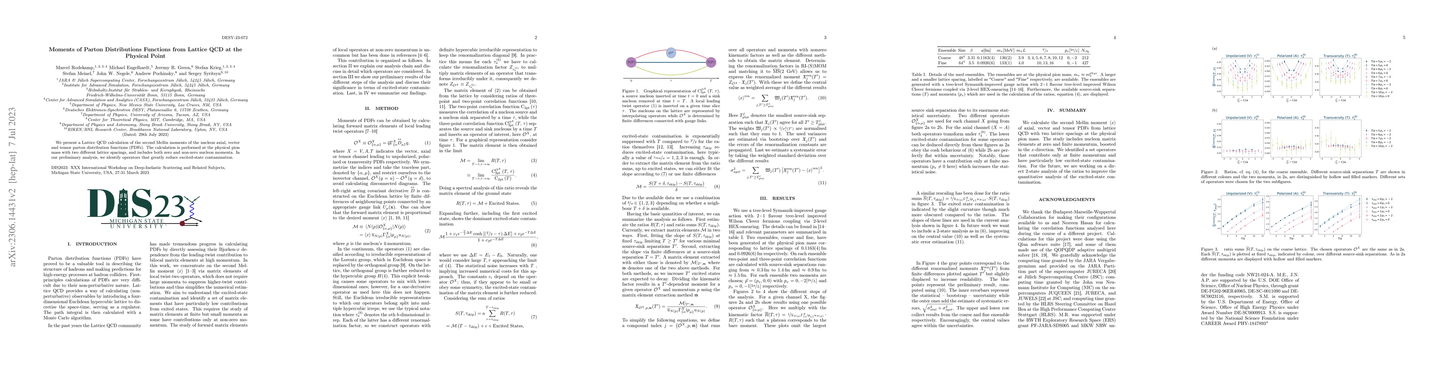 Thumbnail for Moments of Parton Distributions Functions from Lattice QCD at the
  Physical Point