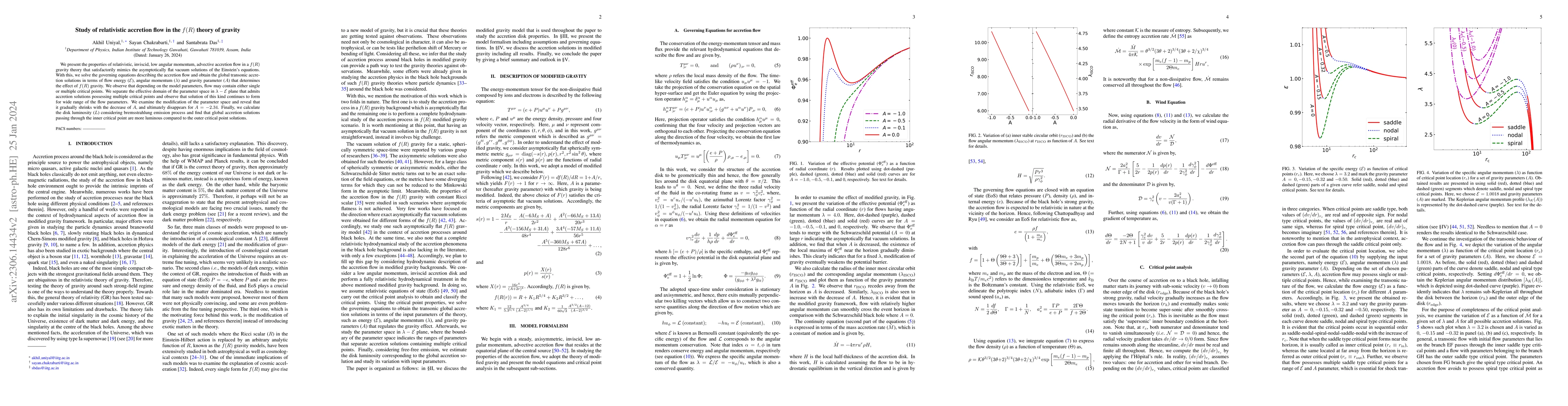Thumbnail for Study of relativistic accretion flow in the $f(R)$ theory of gravity