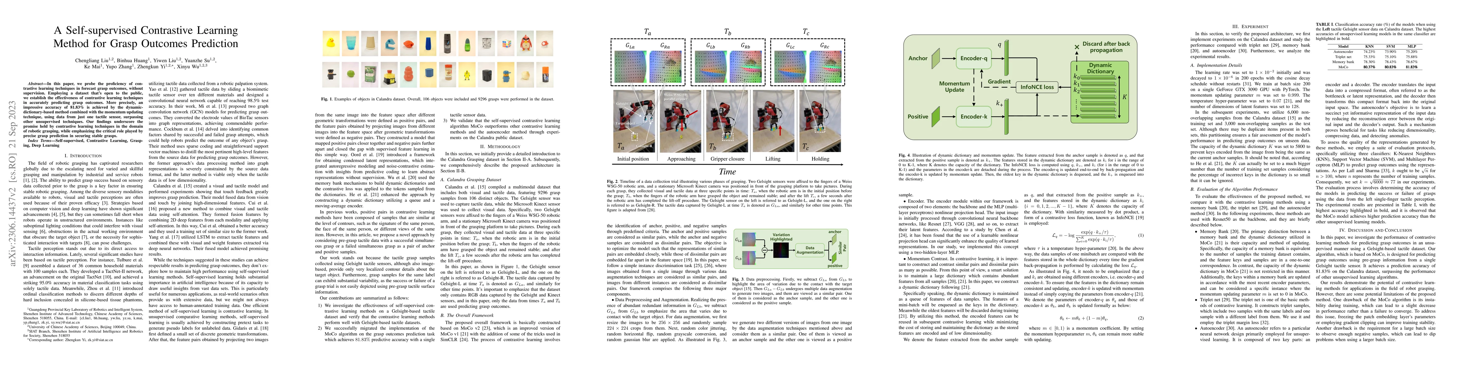 Thumbnail for A Self-supervised Contrastive Learning Method for Grasp Outcomes
  Prediction