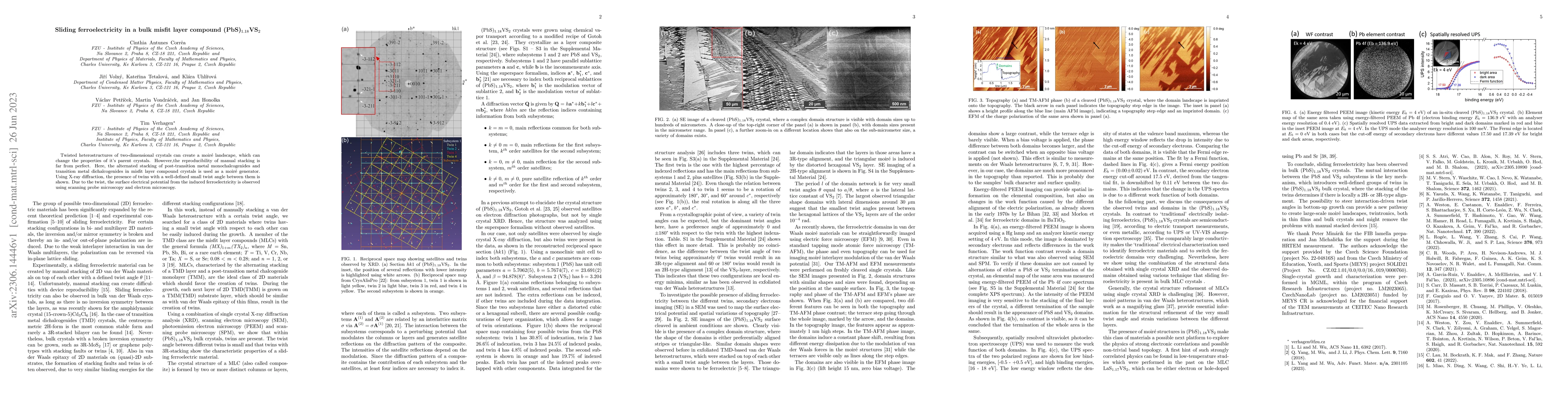 Thumbnail for Sliding ferroelectricity in a bulk misfit layer compound
  (PbS)$_{1.18}$VS$_2$