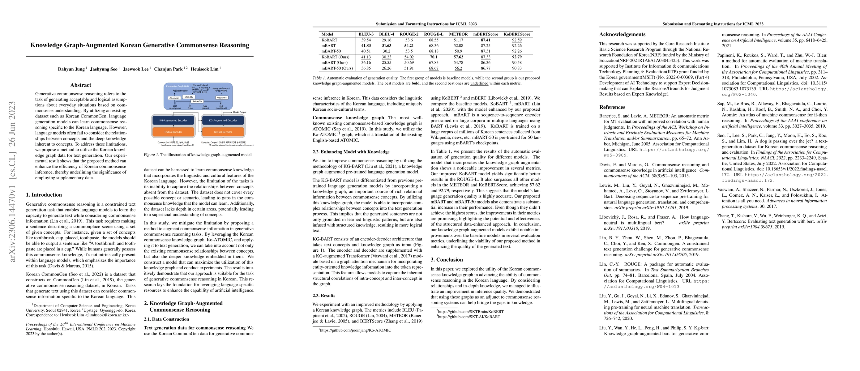 Thumbnail for Knowledge Graph-Augmented Korean Generative Commonsense Reasoning