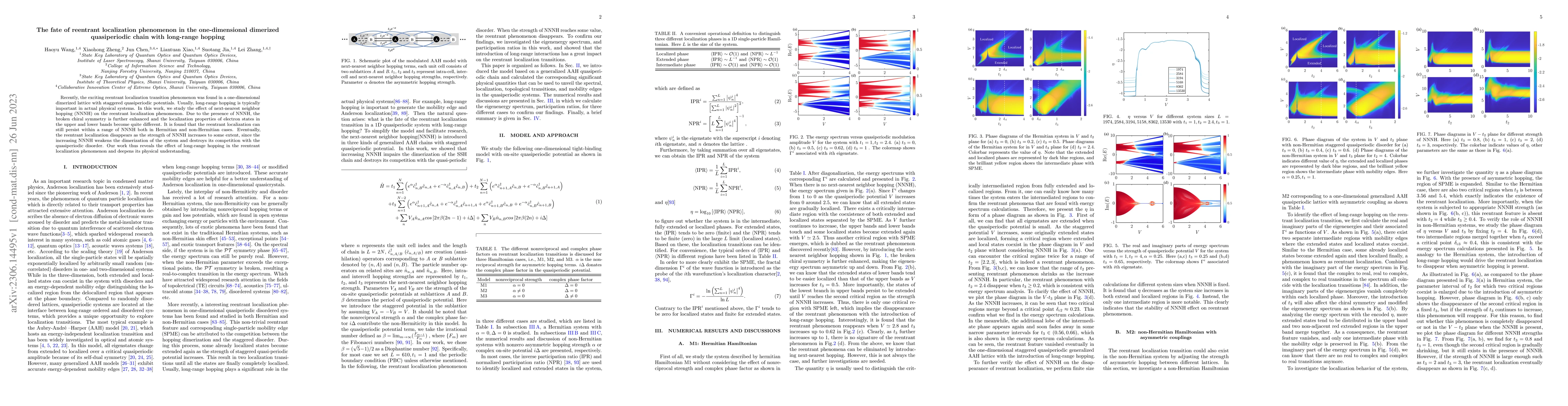 Thumbnail for The fate of reentrant localization phenomenon in the one-dimensional
  dimerized quasiperiodic chain with long-range hopping