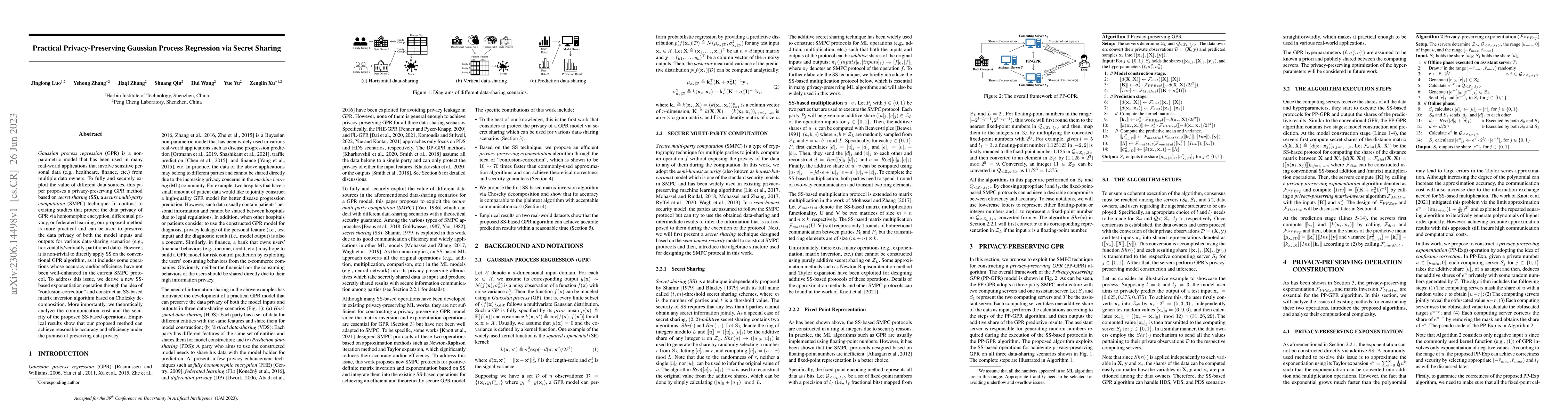 Thumbnail for Practical Privacy-Preserving Gaussian Process Regression via Secret
  Sharing