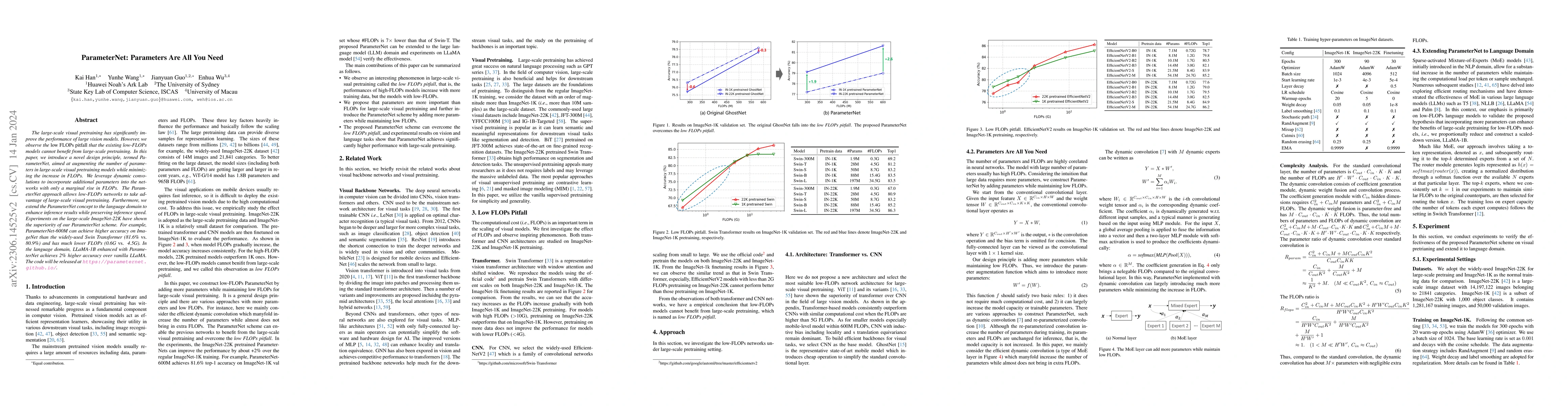Thumbnail for ParameterNet: Parameters Are All You Need