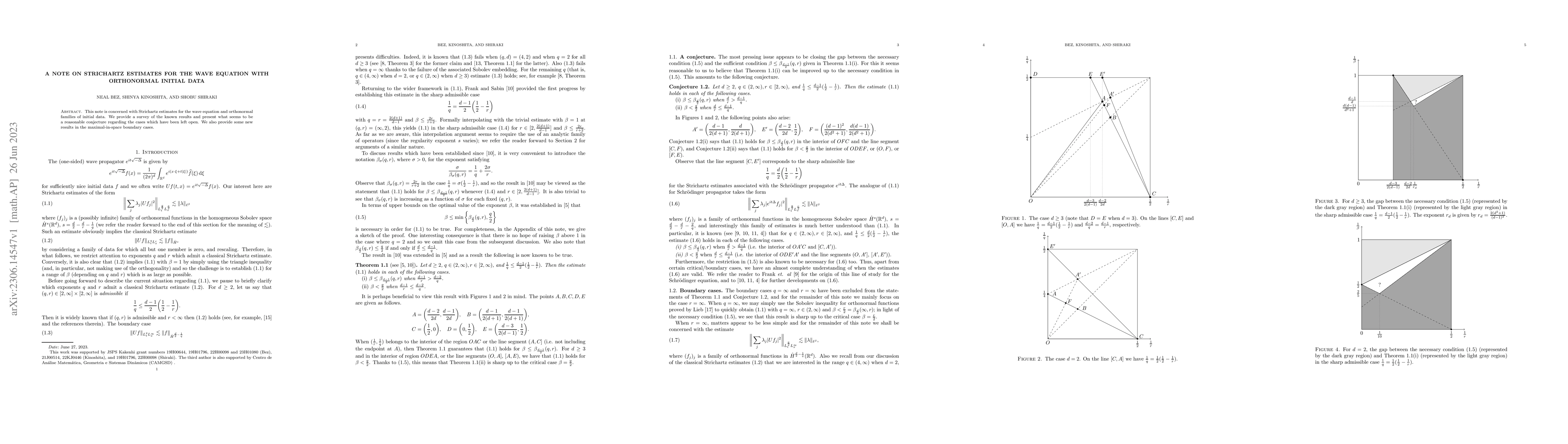 Thumbnail for A note on Strichartz estimates for the wave equation with orthonormal
  initial data