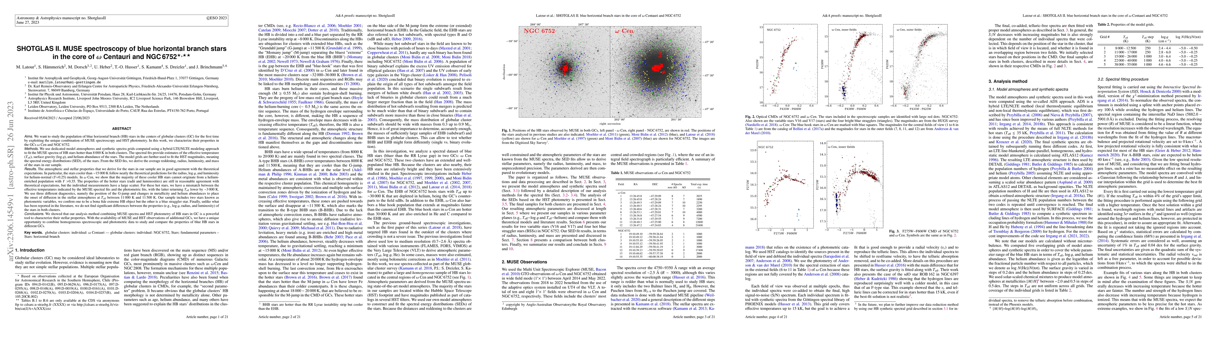 Thumbnail for SHOTGLAS II. MUSE spectroscopy of blue horizontal branch stars in the
  core of $\omega$ Centauri and NGC 6752
