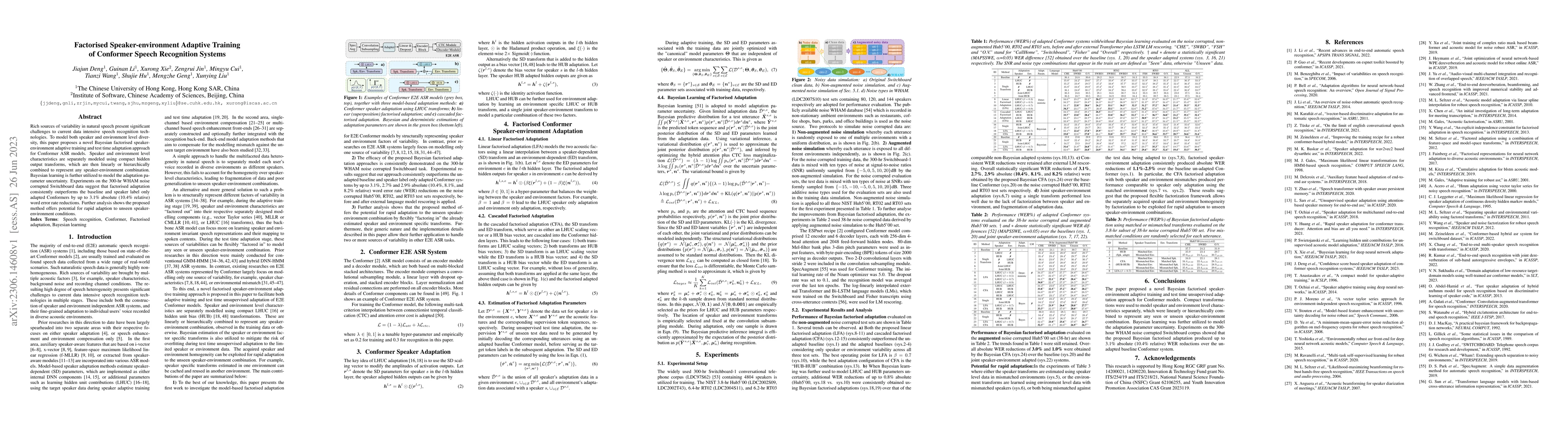 Thumbnail for Factorised Speaker-environment Adaptive Training of Conformer Speech
  Recognition Systems