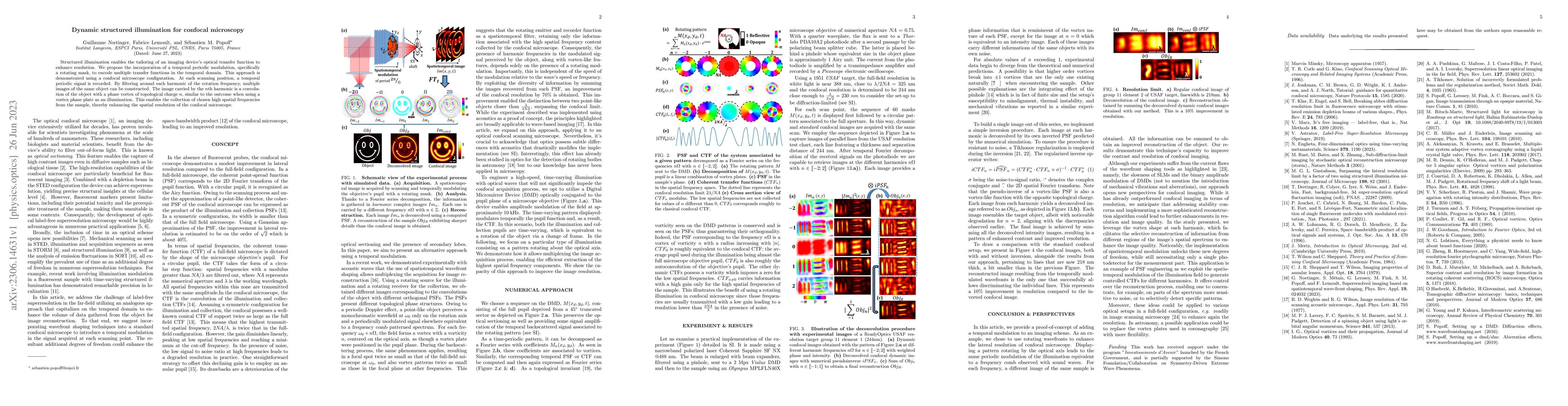 Thumbnail for Dynamic structured illumination for confocal microscopy