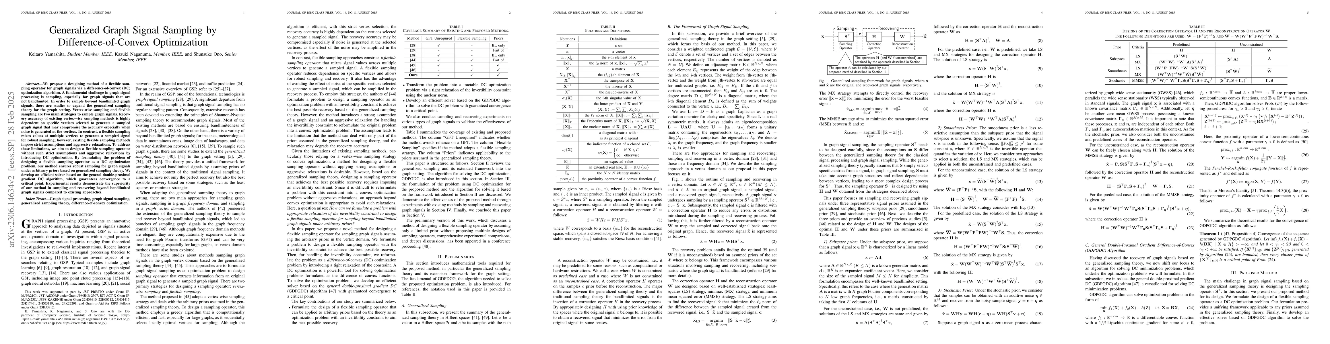 Thumbnail for Graph Signal Sampling Under Smoothness Priors: A Difference-of-Convex
  Approach