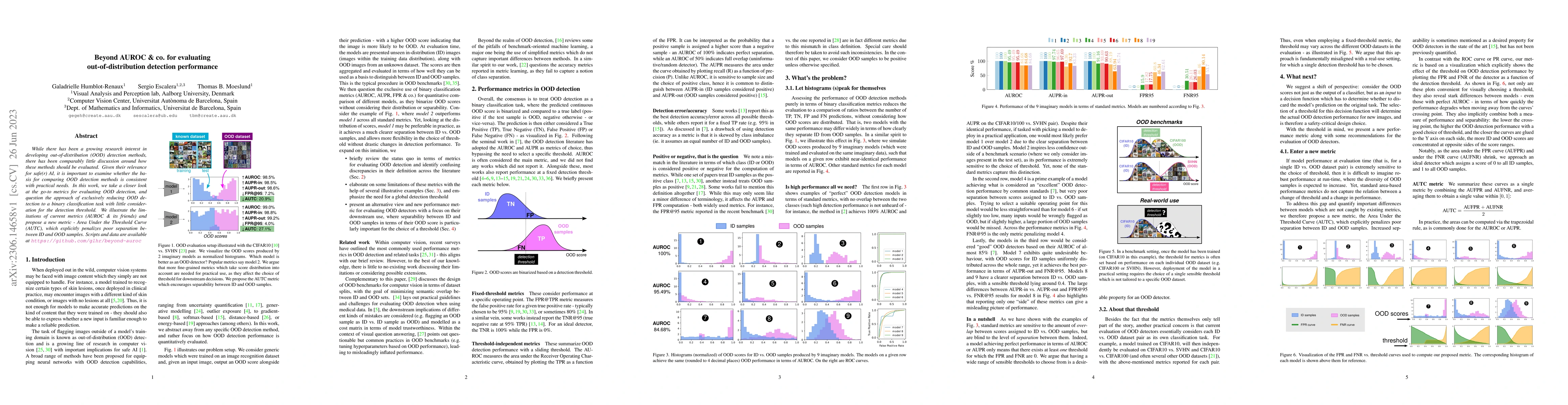 Thumbnail for Beyond AUROC & co. for evaluating out-of-distribution detection
  performance