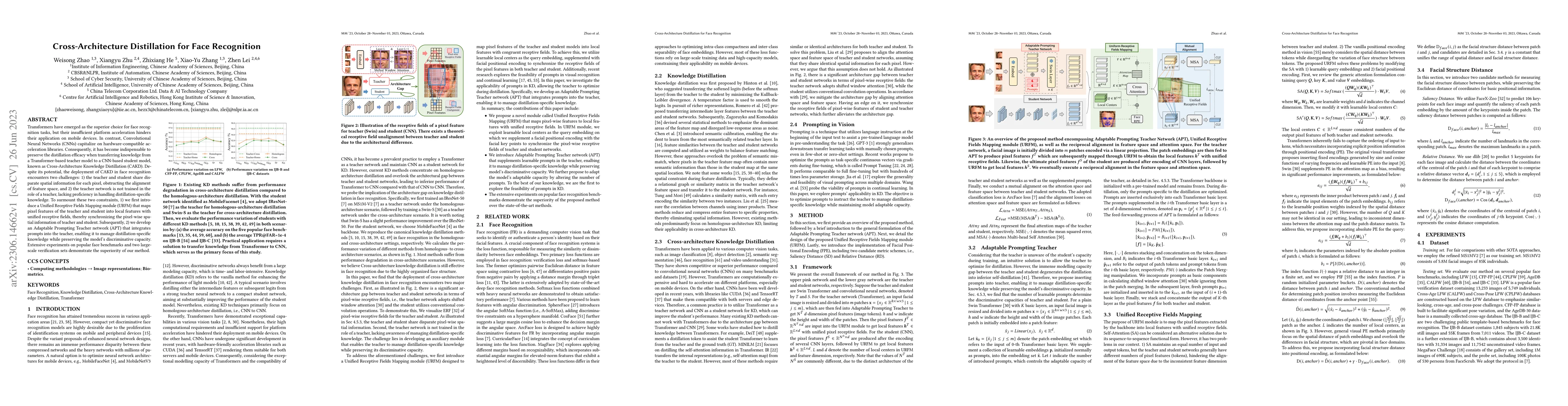 Thumbnail for Cross Architecture Distillation for Face Recognition