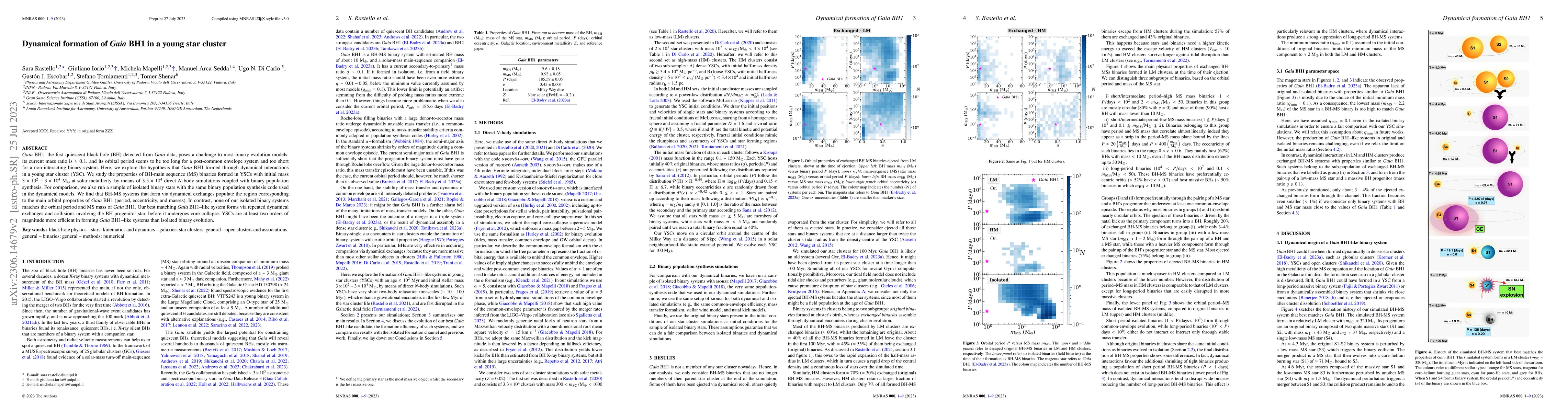 Thumbnail for Dynamical formation of $Gaia$ BH1 in a young star cluster