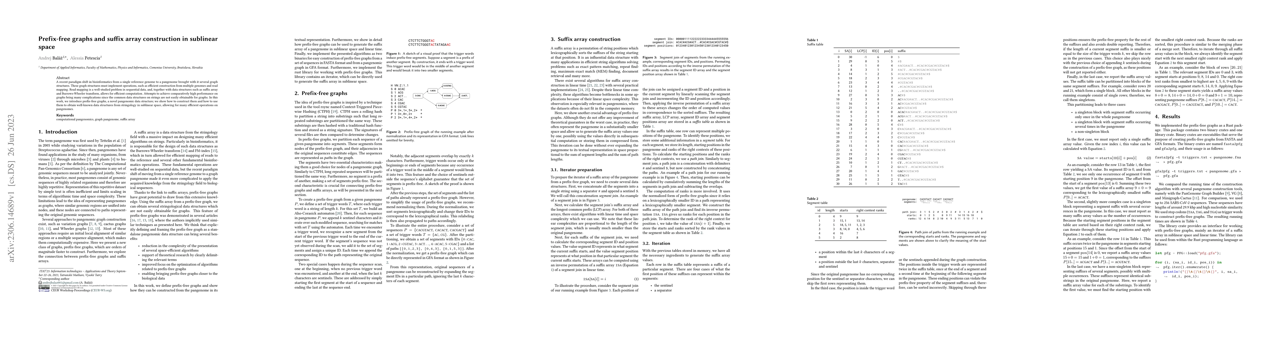 Thumbnail for Prefix-free graphs and suffix array construction in sublinear space