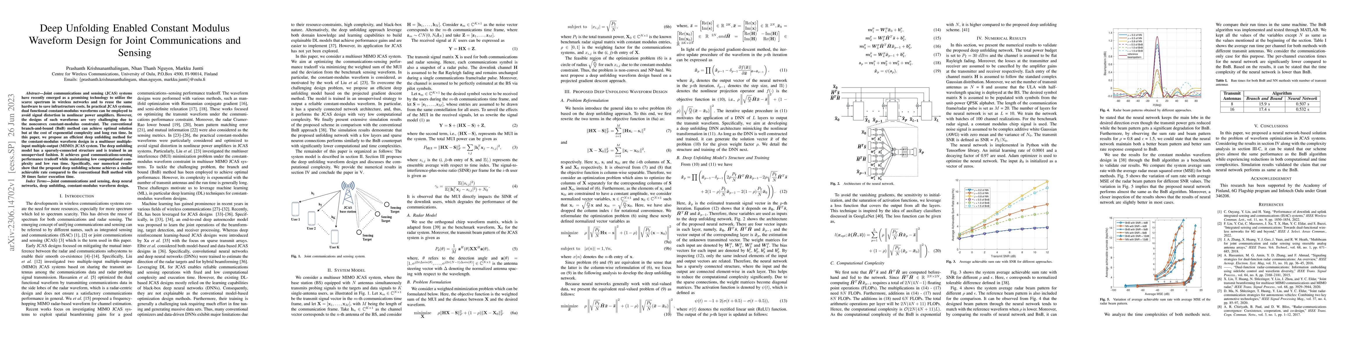 Thumbnail for Deep Unfolding Enabled Constant Modulus Waveform Design for Joint
  Communications and Sensing