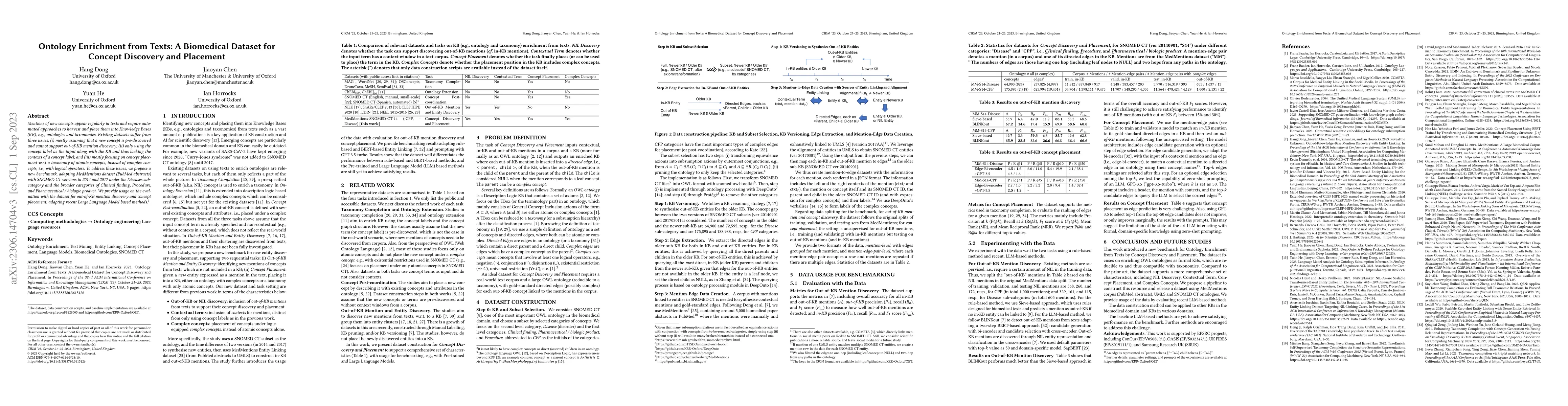 Thumbnail for Ontology Enrichment from Texts: A Biomedical Dataset for Concept
  Discovery and Placement