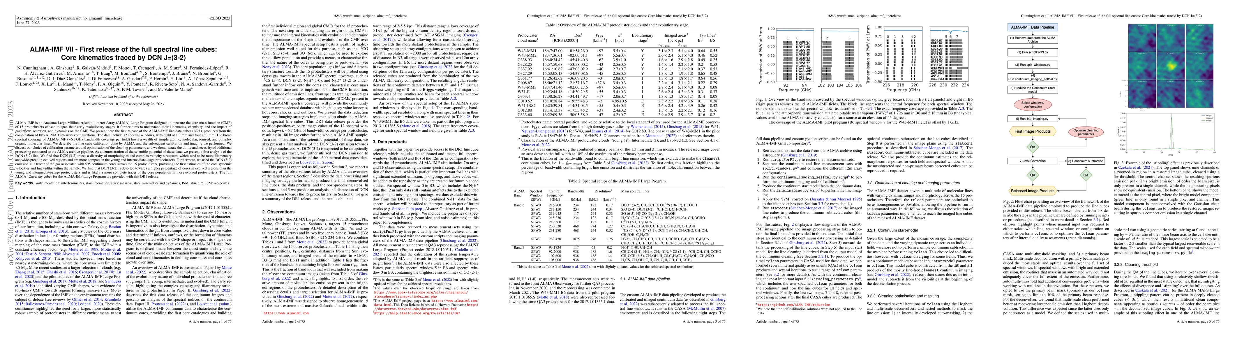 Thumbnail for ALMA-IMF. VII. First release of the full spectral line cubes: Core
  kinematics traced by DCN J=(3-2)