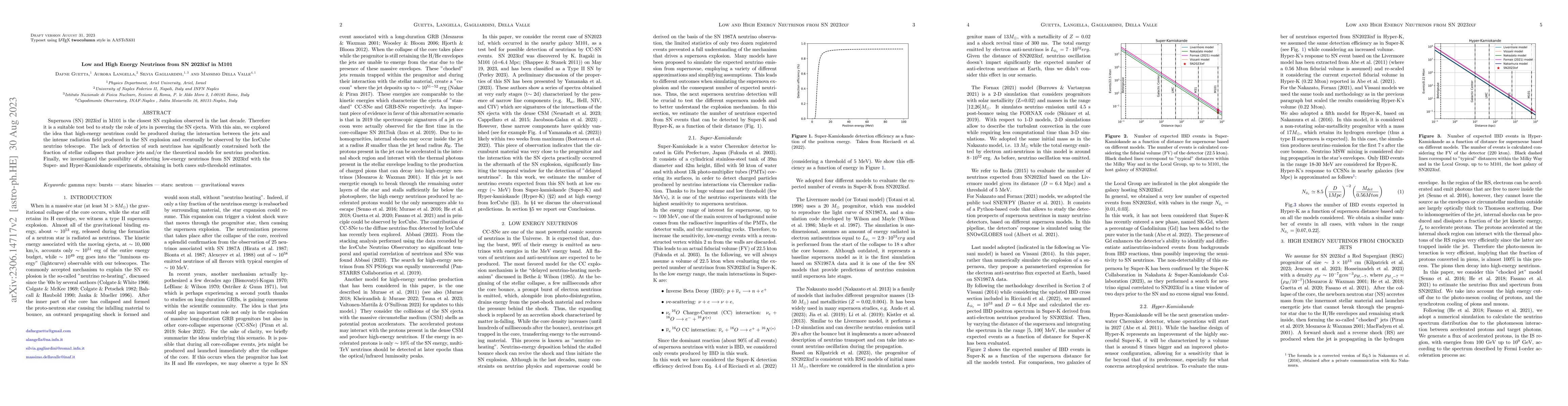 Thumbnail for Low and High Energy Neutrinos from SN 2023ixf in M101