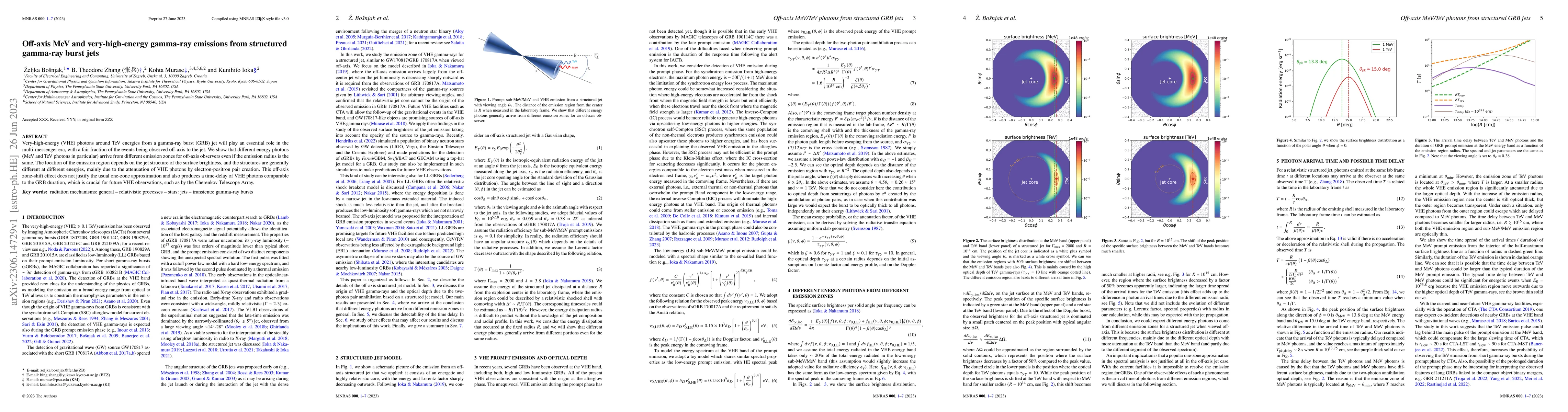 Thumbnail for Off-axis MeV and very-high-energy gamma-ray emissions from structured
  gamma-ray burst jets
