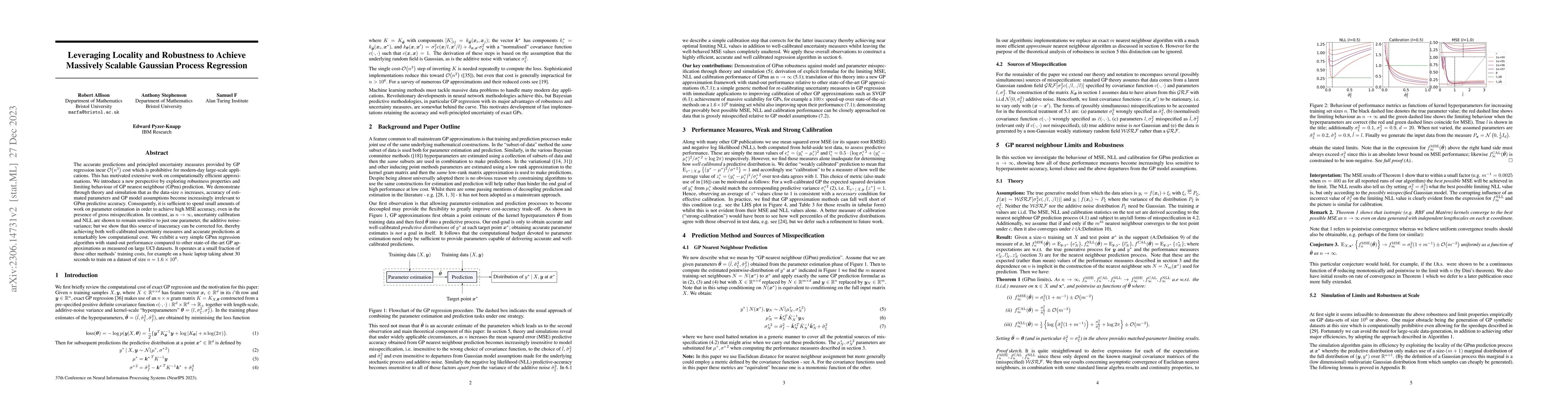 Thumbnail for Leveraging Locality and Robustness to Achieve Massively Scalable
  Gaussian Process Regression