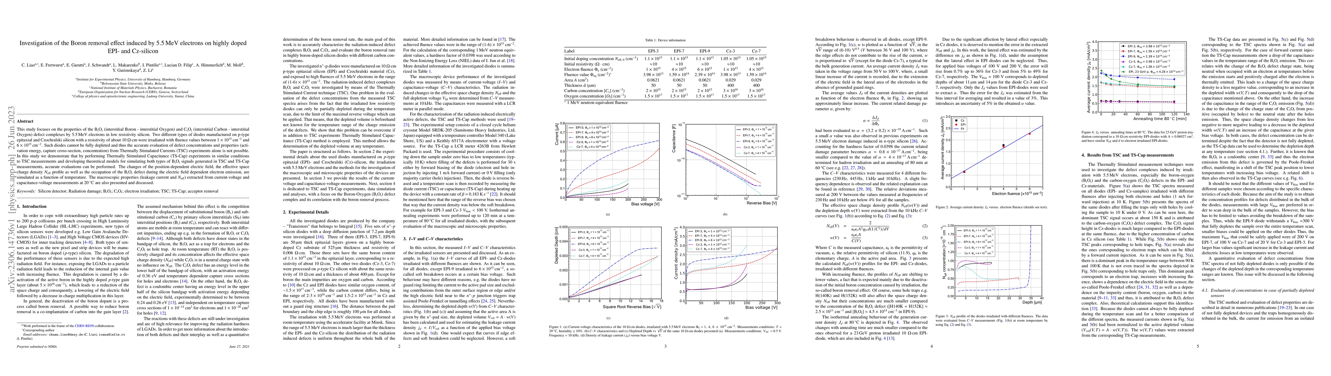 Thumbnail for Investigation of the Boron removal effect induced by 5.5 MeV electrons
  on highly doped EPI- and Cz-silicon