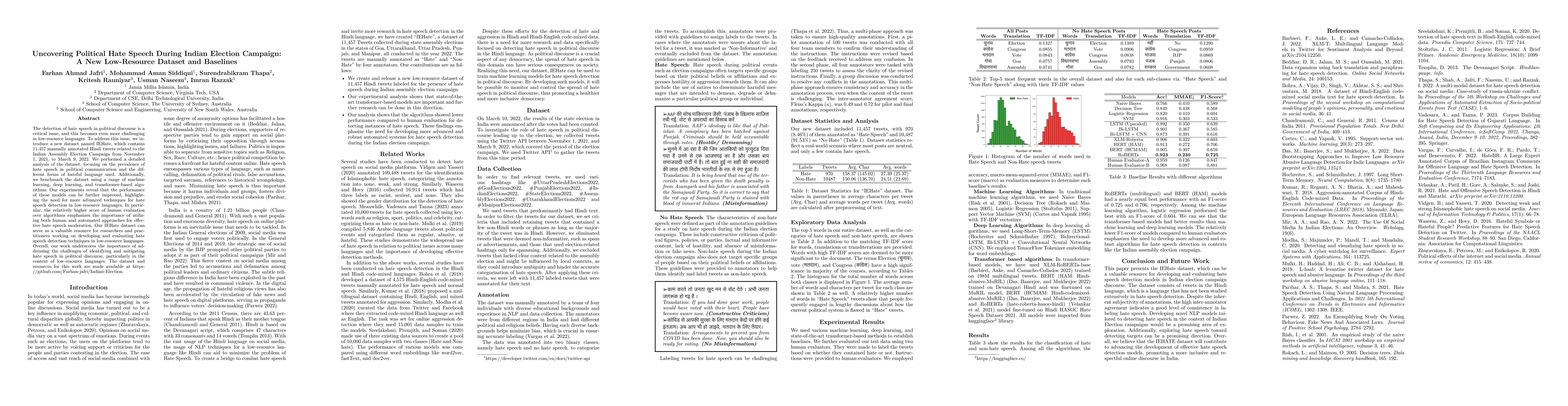 Thumbnail for Uncovering Political Hate Speech During Indian Election Campaign: A New
  Low-Resource Dataset and Baselines