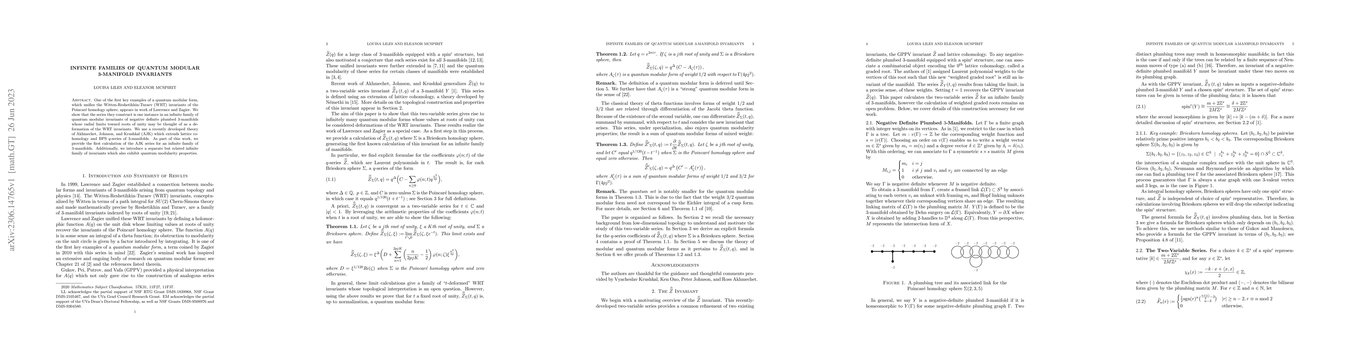 Thumbnail for Infinite Families of Quantum Modular 3-Manifold Invariants
