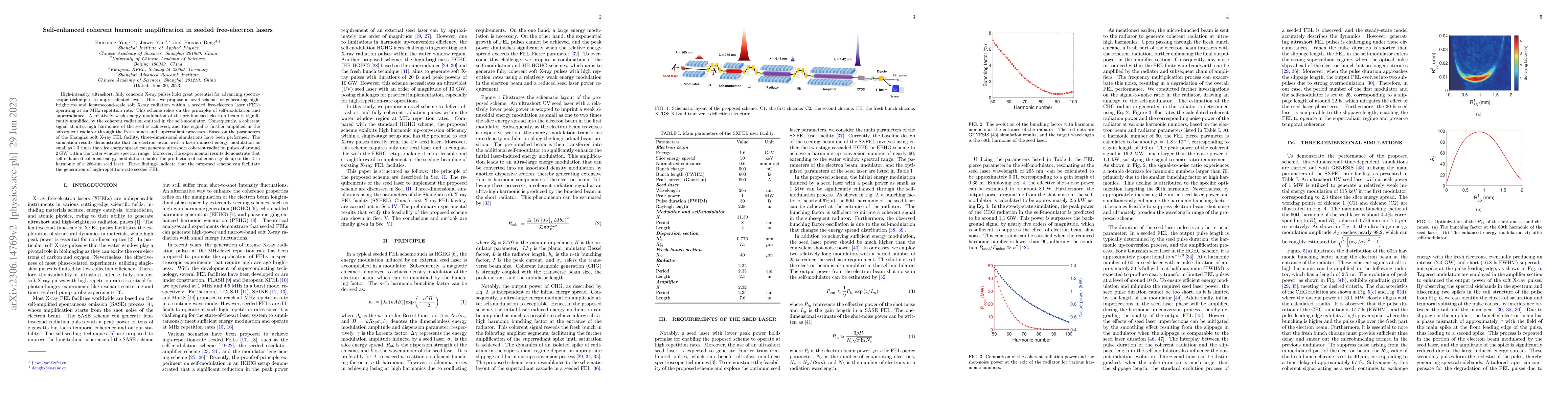 Thumbnail for Self-enhanced coherent harmonic amplification in seeded free-electron
  lasers