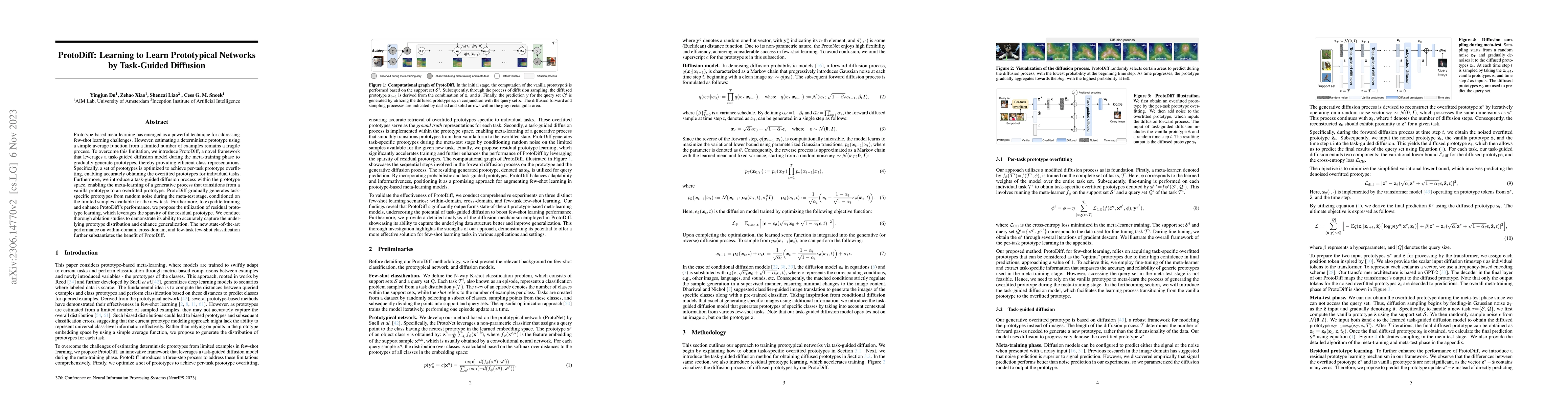 Thumbnail for ProtoDiff: Learning to Learn Prototypical Networks by Task-Guided
  Diffusion