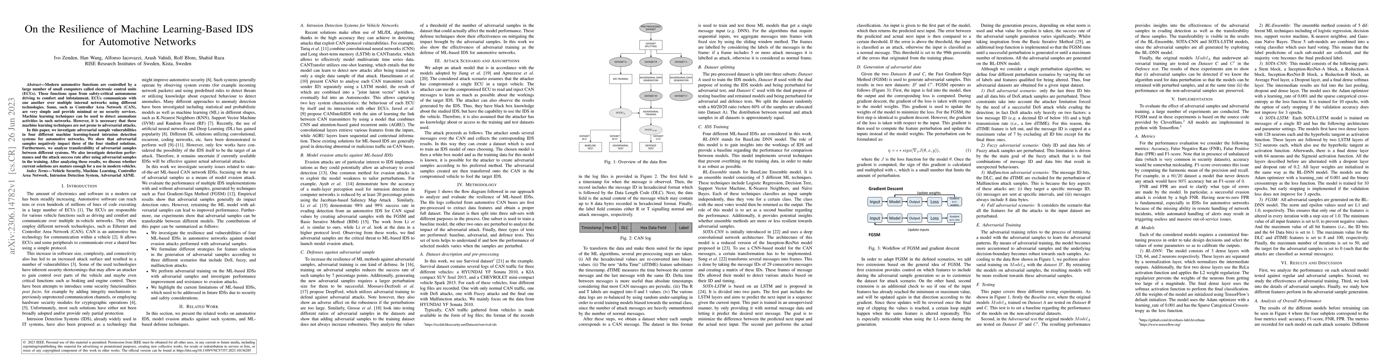 Thumbnail for On the Resilience of Machine Learning-Based IDS for Automotive Networks