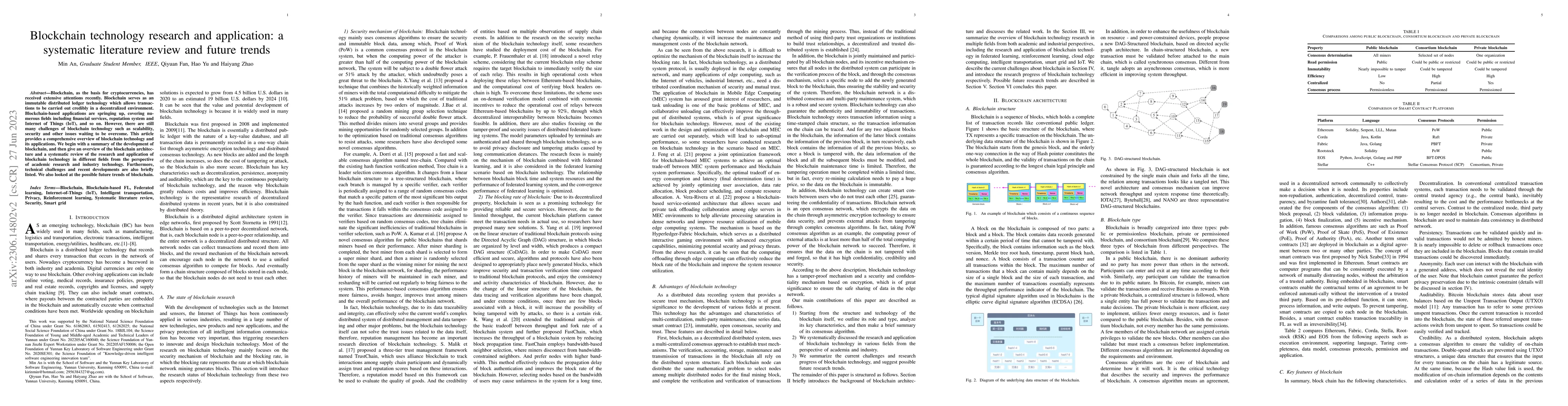 Thumbnail for Blockchain technology research and application: a systematic literature
  review and future trends