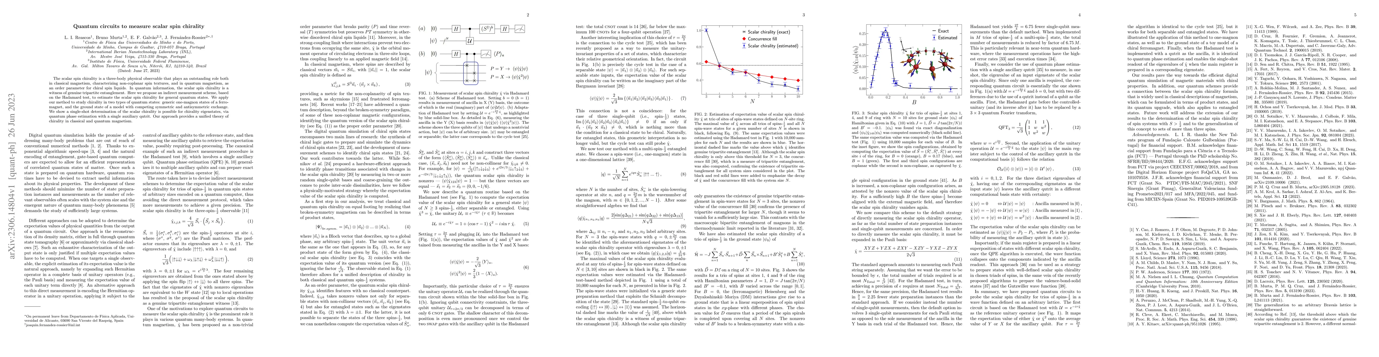 Thumbnail for Quantum circuits to measure scalar spin chirality