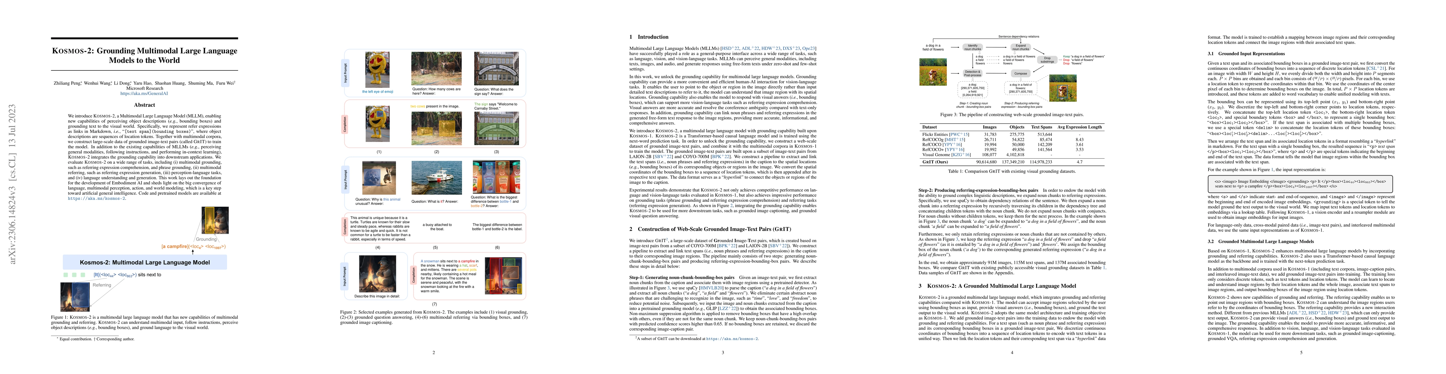 Thumbnail for Kosmos-2: Grounding Multimodal Large Language Models to the World
