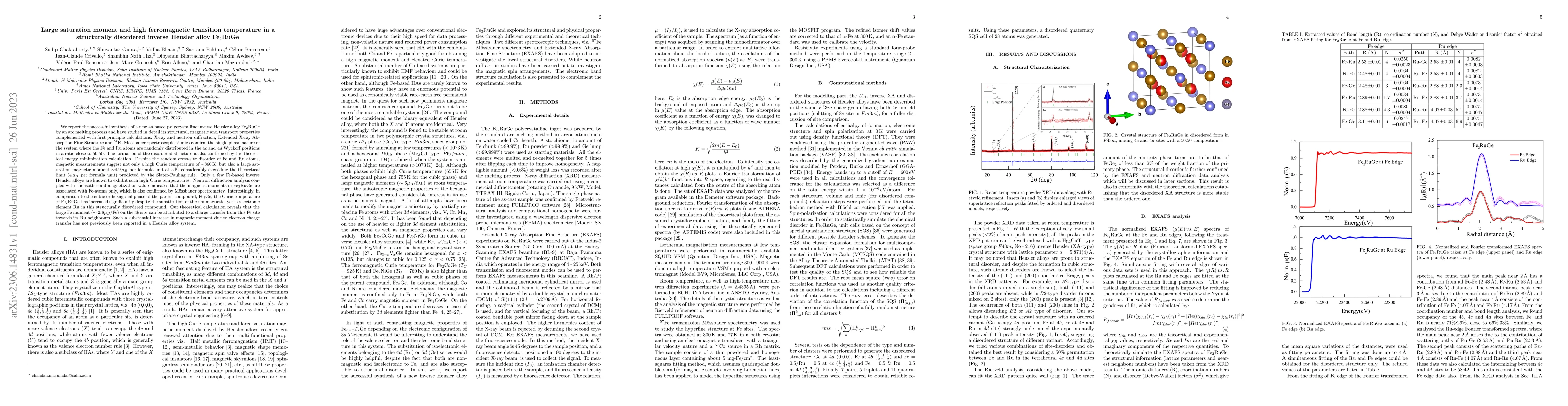Thumbnail for Large saturation moment and high ferromagnetic transition temperature in
  a structurally disordered inverse Heusler alloy Fe2RuGe