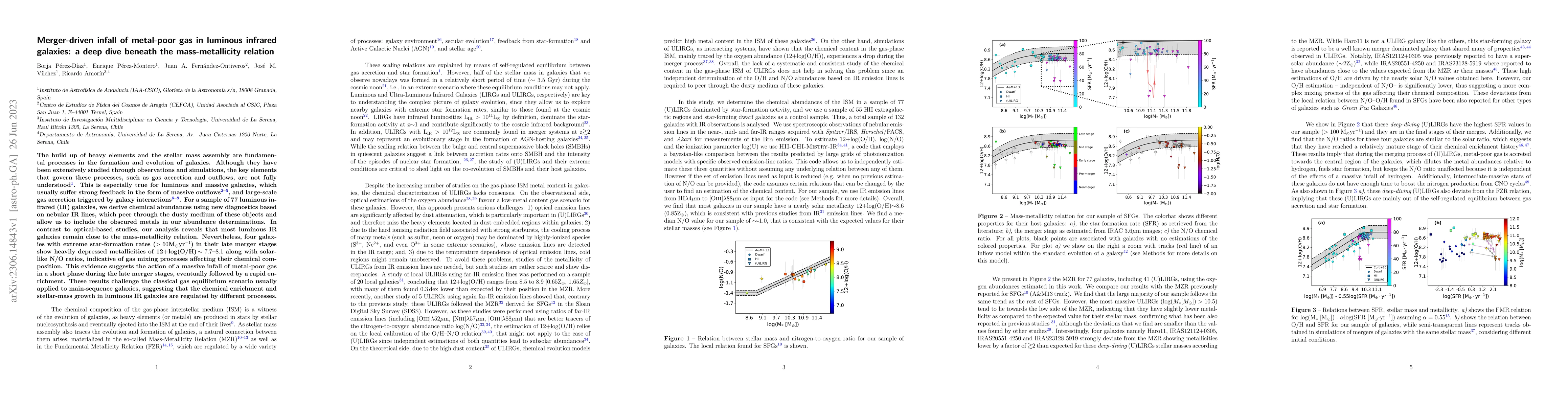 Thumbnail for Merger-driven infall of metal-poor gas in luminous infrared galaxies: a
  deep dive beneath the mass-metallicity relation