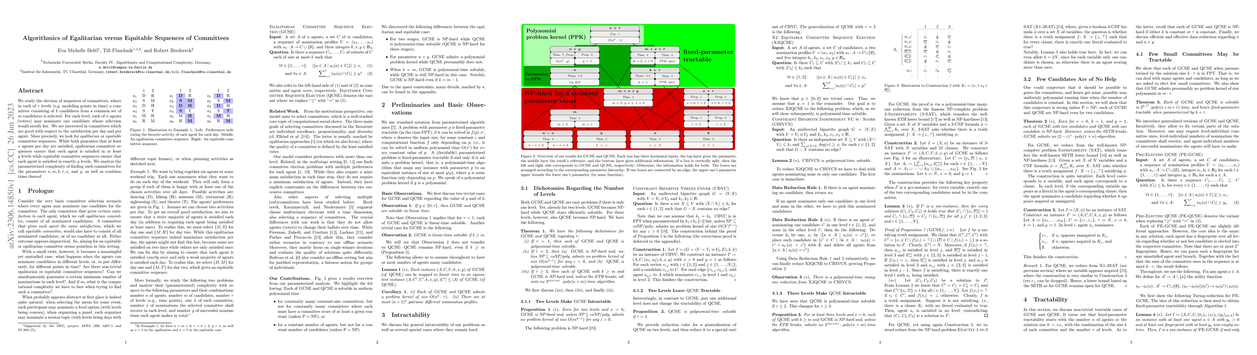 Thumbnail for Algorithmics of Egalitarian versus Equitable Sequences of Committees