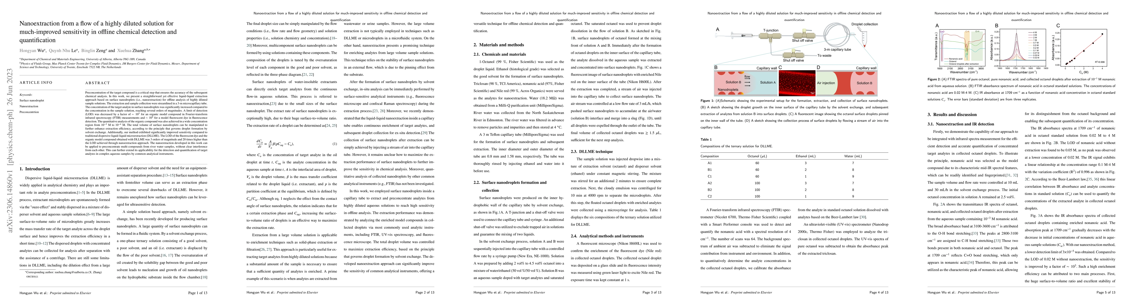 Thumbnail for Nanoextraction from a flow of a highly diluted solution for
  much-improved sensitivity in offline chemical detection and quantification