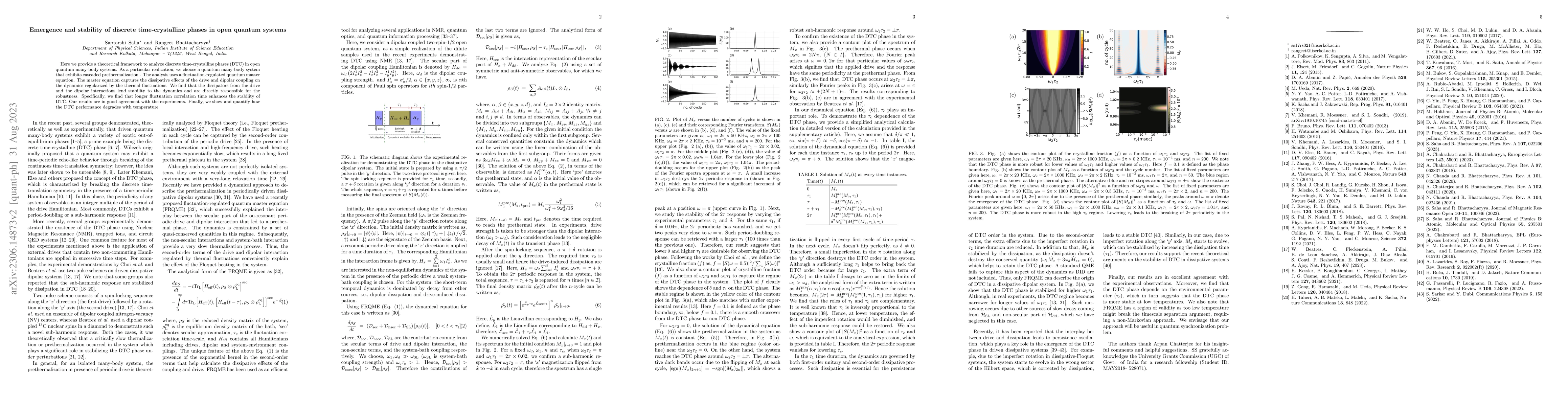 Thumbnail for Emergence and stability of discrete time-crystalline phases in open
  quantum systems