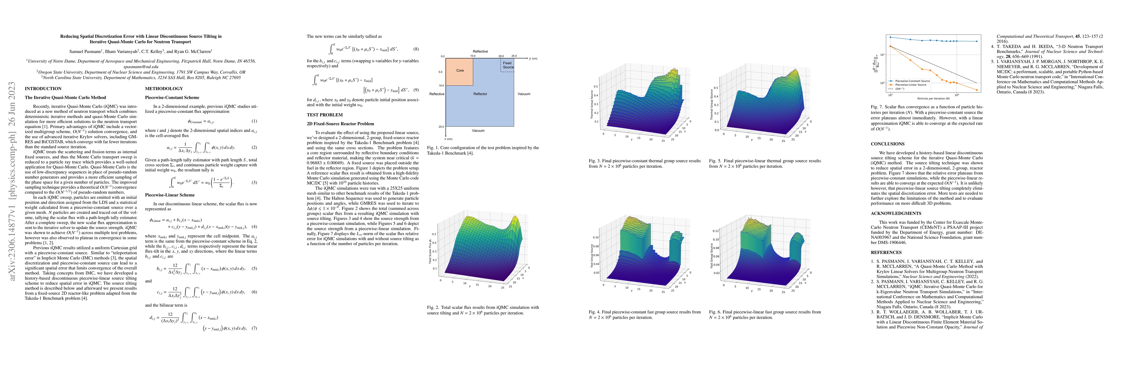 Thumbnail for Reducing Spatial Discretization Error with Linear Discontinuous Source
  Tilting in Iterative Quasi-Monte Carlo for Neutron Transport