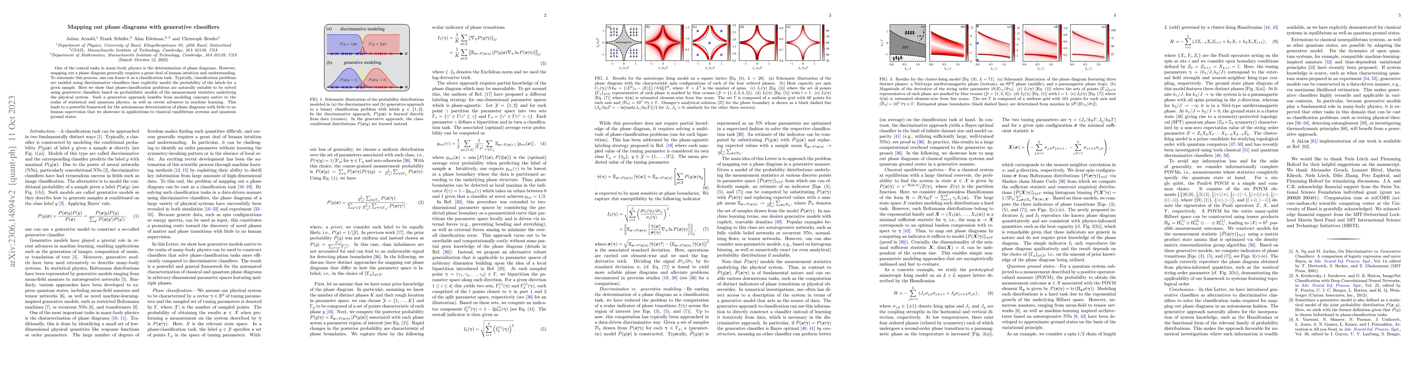 Thumbnail for Mapping out phase diagrams with generative classifiers