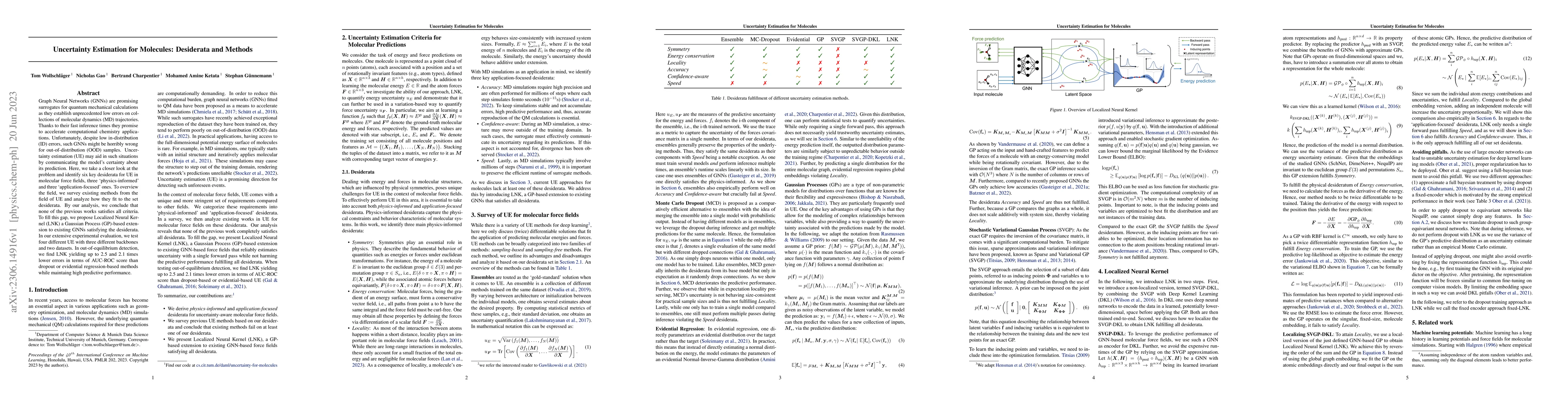 Thumbnail for Uncertainty Estimation for Molecules: Desiderata and Methods