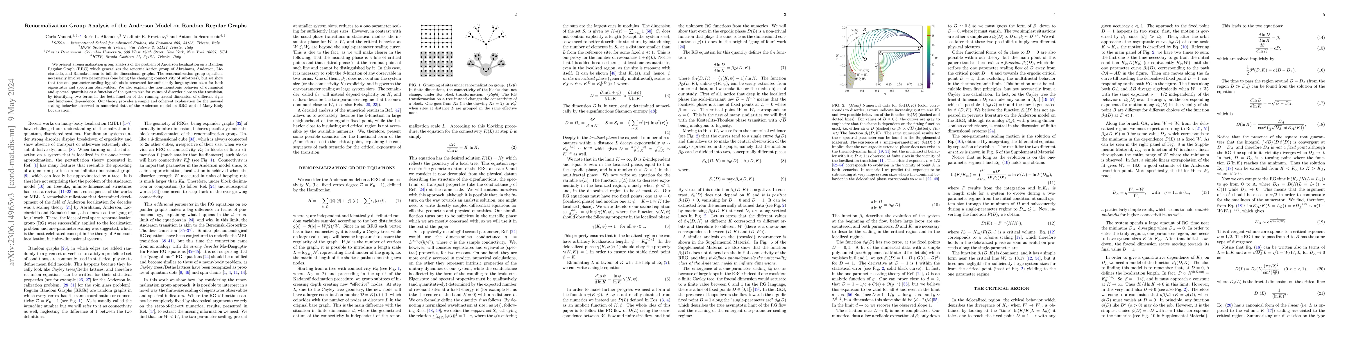 Thumbnail for Renormalization Group Analysis of the Anderson Model on Random Regular
  Graphs